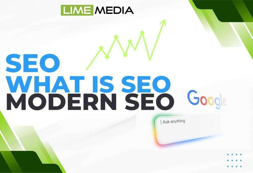What Is SEO – Search Engine Optimization?