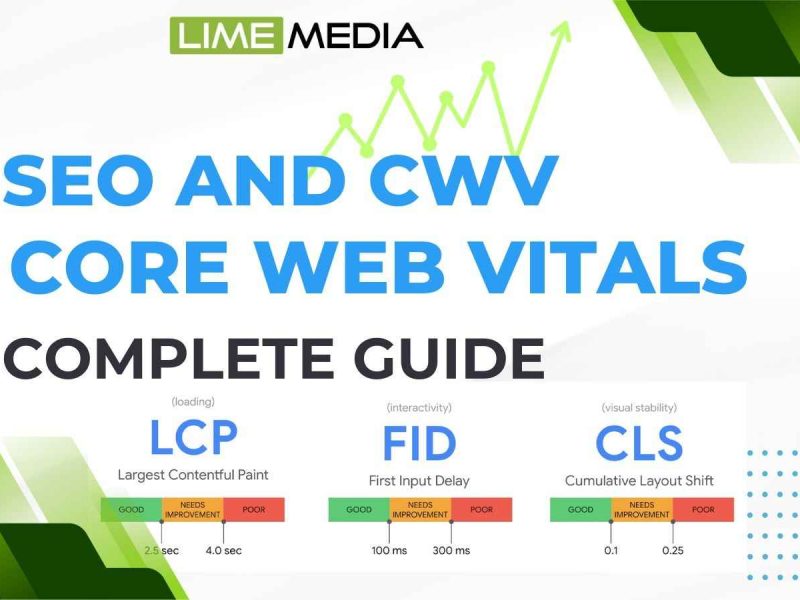 Core Web Vitals