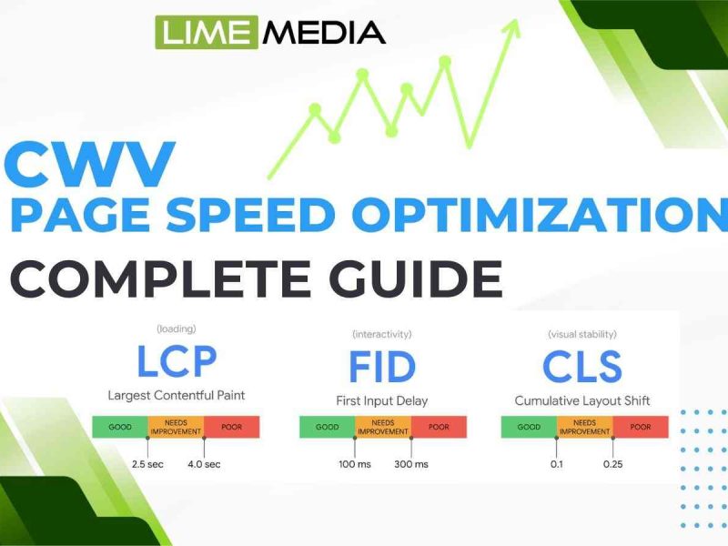 Page Speed Optimization Guide